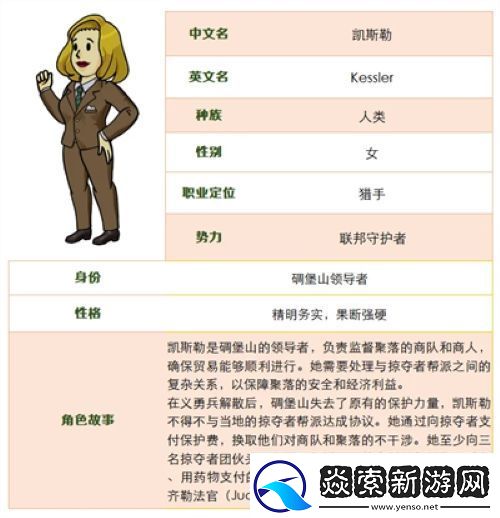 辐射手游全新SSR