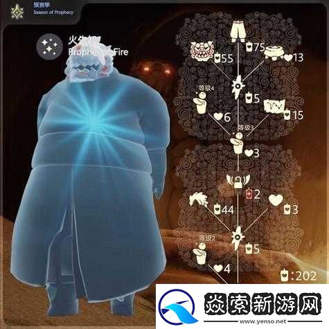 光遇游戏中举火先祖位置探寻及举火把动作详细获取方法指南