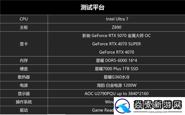 黑科技小钢炮!影驰RTX