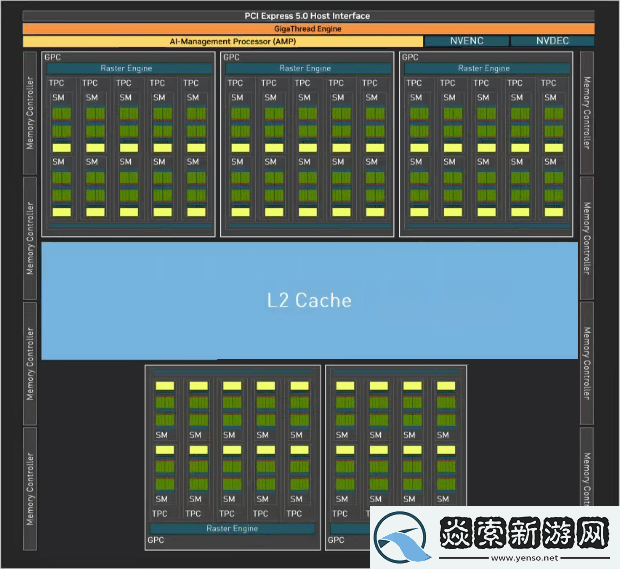 超频2.9GHz性能提升8%