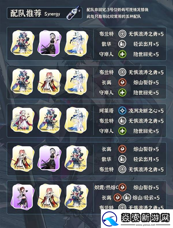 鸣潮布兰特全面培养攻略布兰特如何正确培养