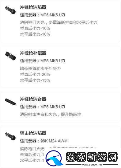 荒野行动冲锋枪弹夹有何奥秘