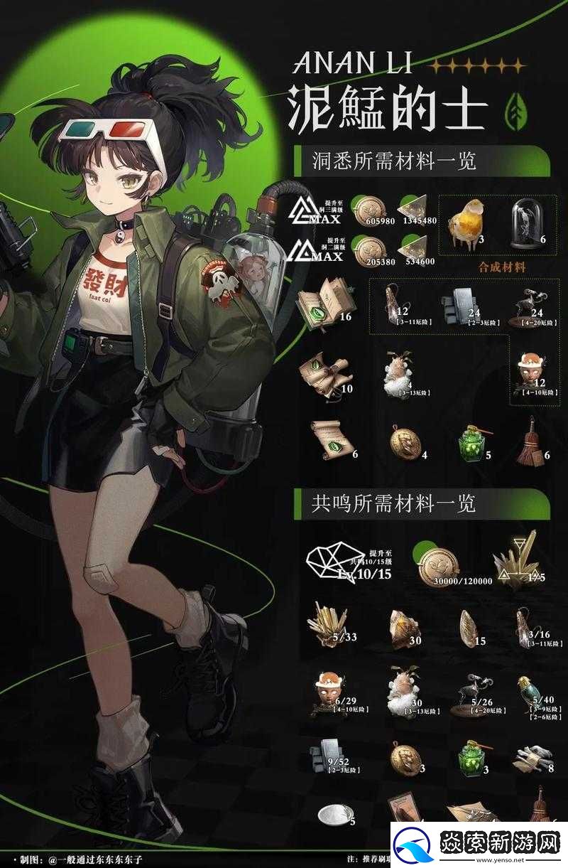 重返未来1999泥鯭的士技能究竟如何