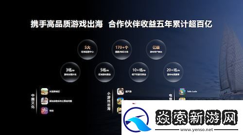 2024年度中国游戏产业年会