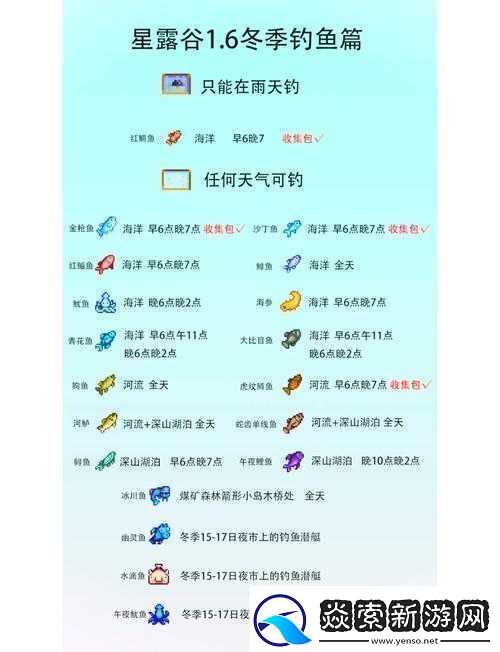 如何在帕夏时代高效垂钓迅鳐