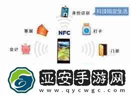 nfc是什么功能怎么使用
