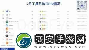 元宝与豆包哪个更实用