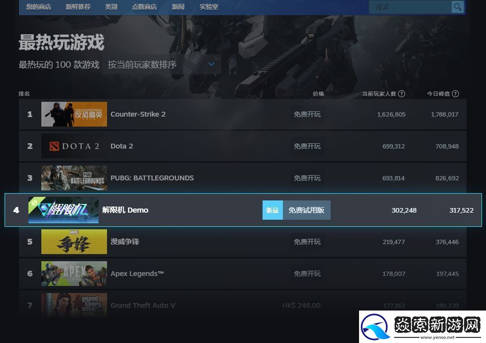 解限机测试全球爆火