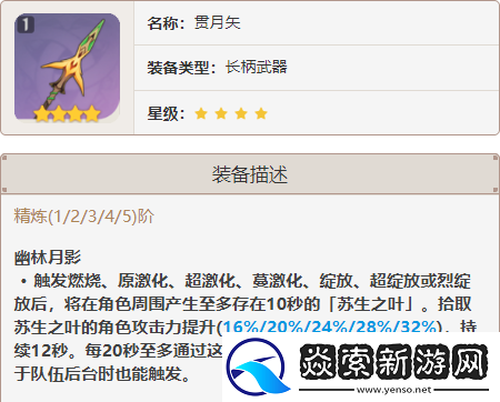 原神3.5版本赛诺四星武器用什么