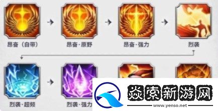 万龙觉醒宠物技能搭配推荐