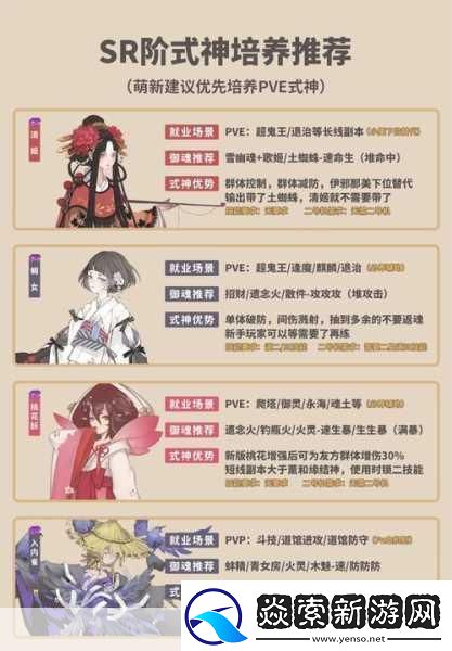 阴阳师兵俑副本深度探索