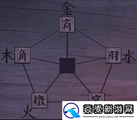 引魂铃第二章怎么过