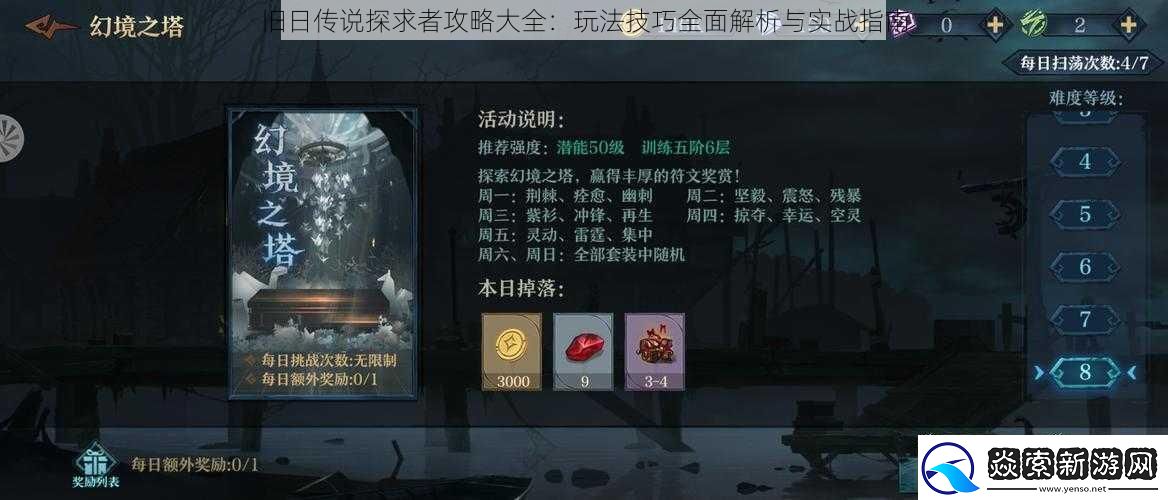 旧日传说探求者攻略大全