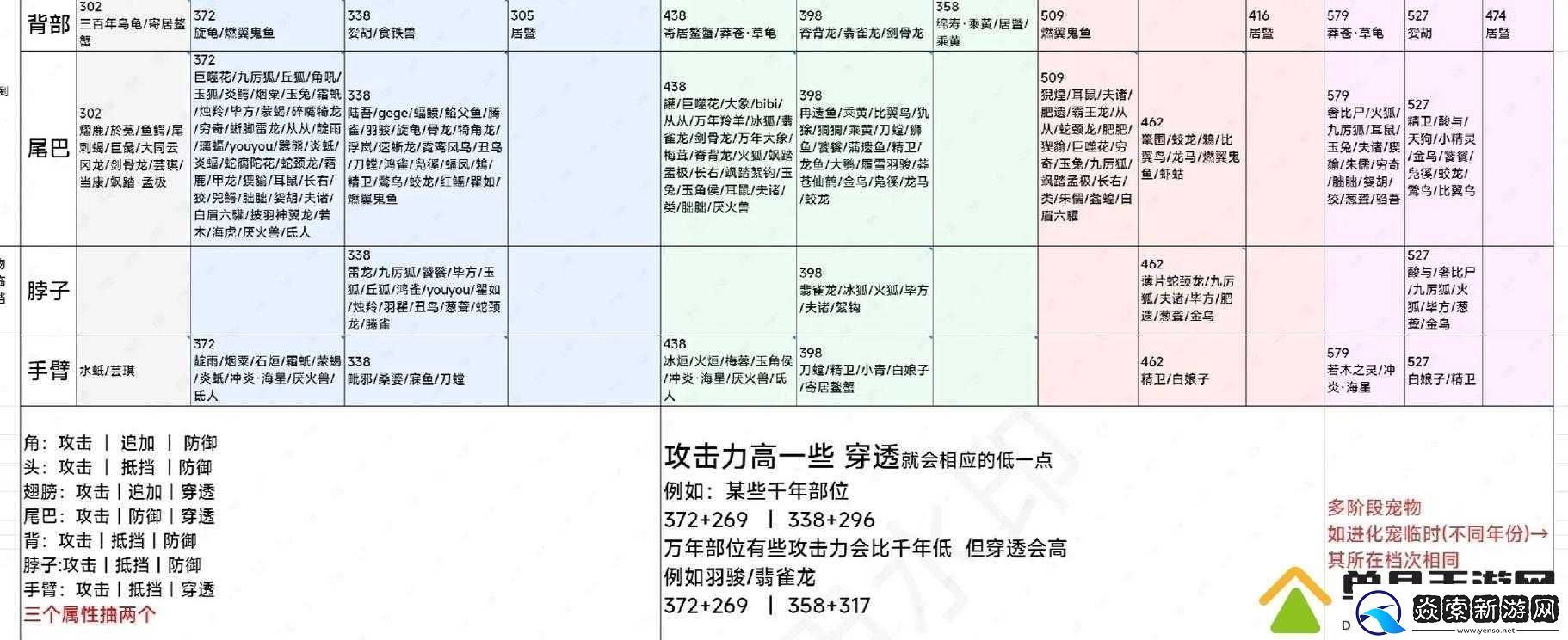 妄想山海千年黑枪鱼究竟藏匿何处