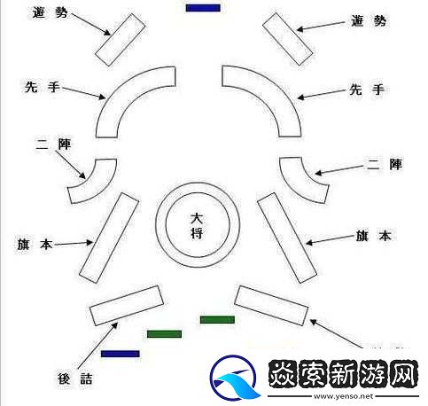 吞食孔明传中如何掌握寂静阵