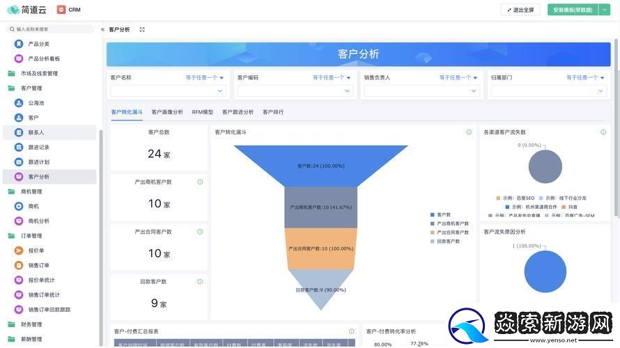 高效便捷成品永久免费CRM入口