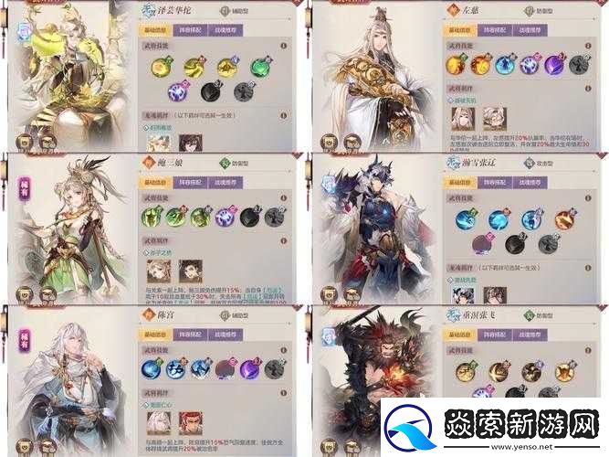 幻想神话志如何打造无敌阵容