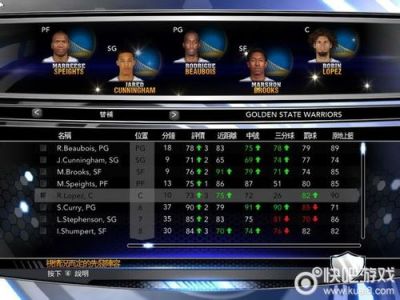 NBA2K14王朝模式如何免费交易球员