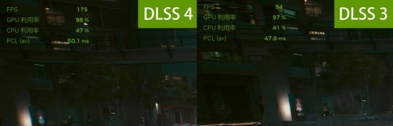 支持DLSS4