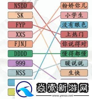 汉字找茬王第226关连线配对词语缩写怎么过