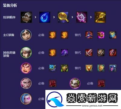 云顶之弈S13前置爆爆阵容玩法介绍