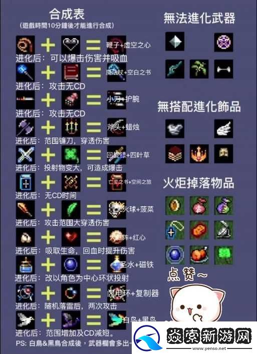 地下城割草骨头神器如何合成