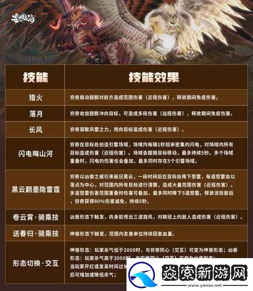 妄想山海穷奇进化丹获取秘籍大公开