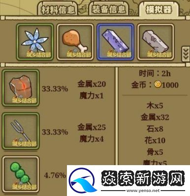 牧羊人之心炼金配方