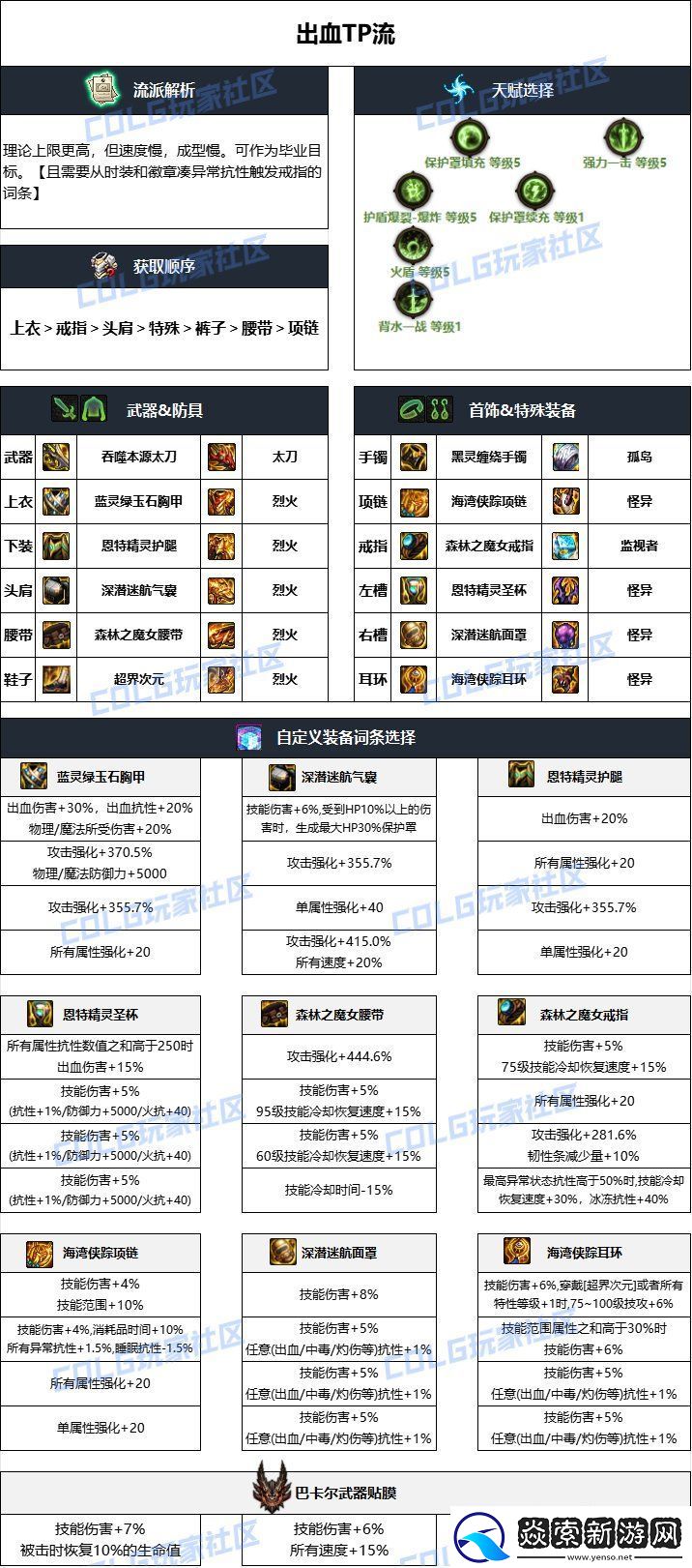 DNF地下城与勇士雾神妮版本剑影贴膜选择图文推荐