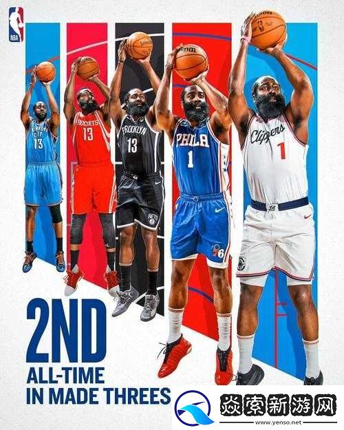 詹姆斯·哈登在最强NBA中表现如何