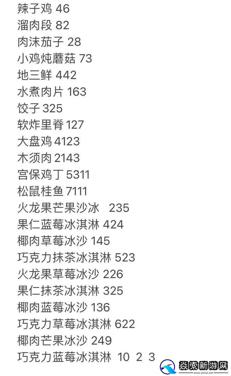 航海王热血航线厨师心愿活动