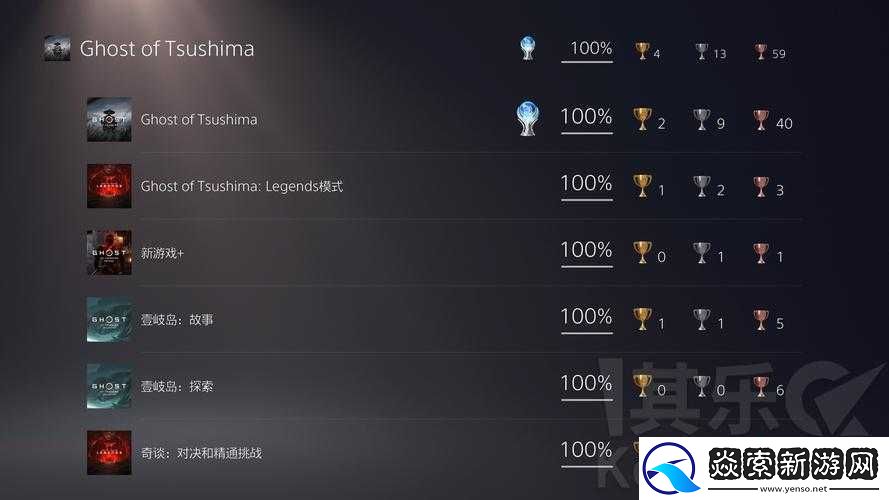 对马岛之魂如何解锁拔刀相助奖杯