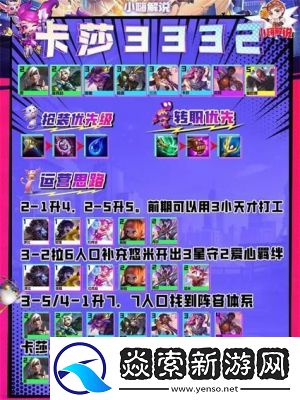 金铲铲之战S8赛季混沌青钢影阵容搭配攻略