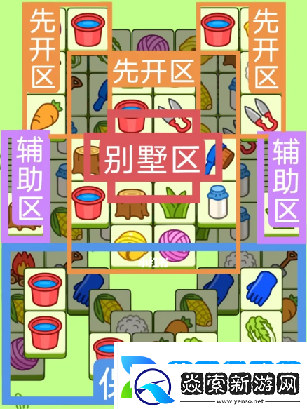 羊了个羊3月14日关卡怎么玩