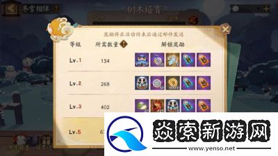 阴阳师冬雪相伴活动攻略