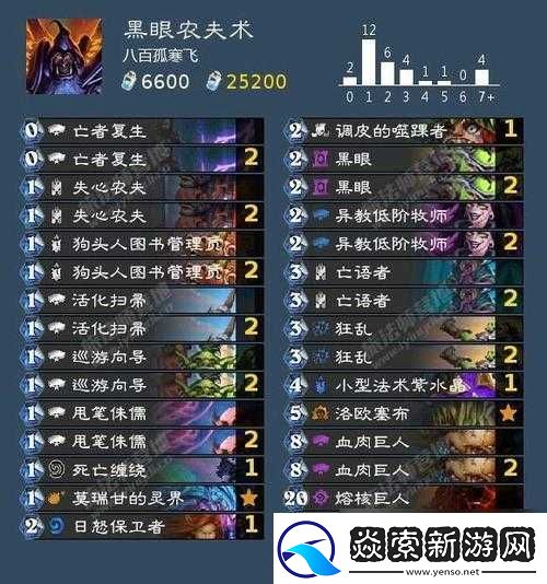 炉石传说拉斯塔哈魔块术新版如何革新搭配