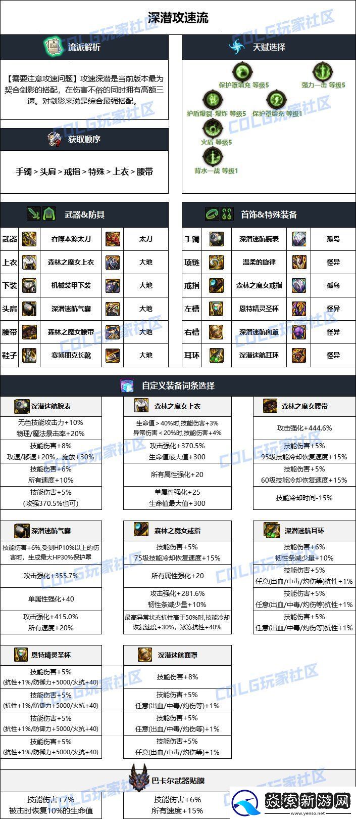 DNF地下城与勇士雾神妮版本剑影贴膜选择图文推荐