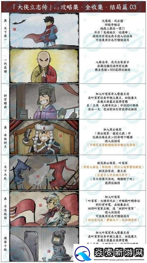 大侠立志传清风寨官员如何高效救援