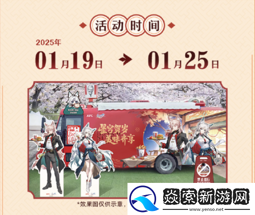 这次同肯德基的全新联动