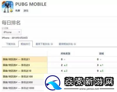 PUBG免费与付费的区别及对比分析