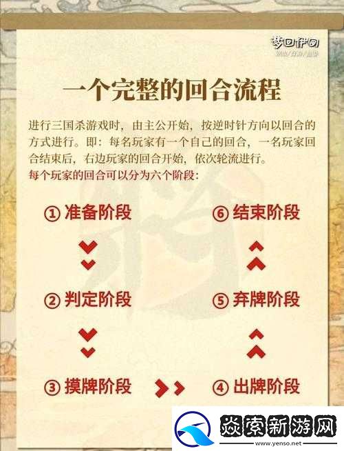 三国如龙传自由交易全揭秘