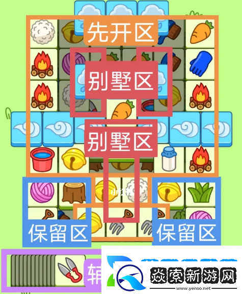 羊了个羊3月14日关卡怎么玩