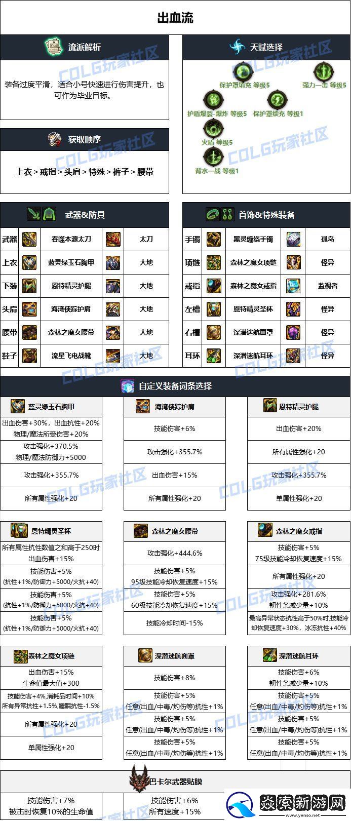 DNF地下城与勇士雾神妮版本剑影贴膜选择图文推荐