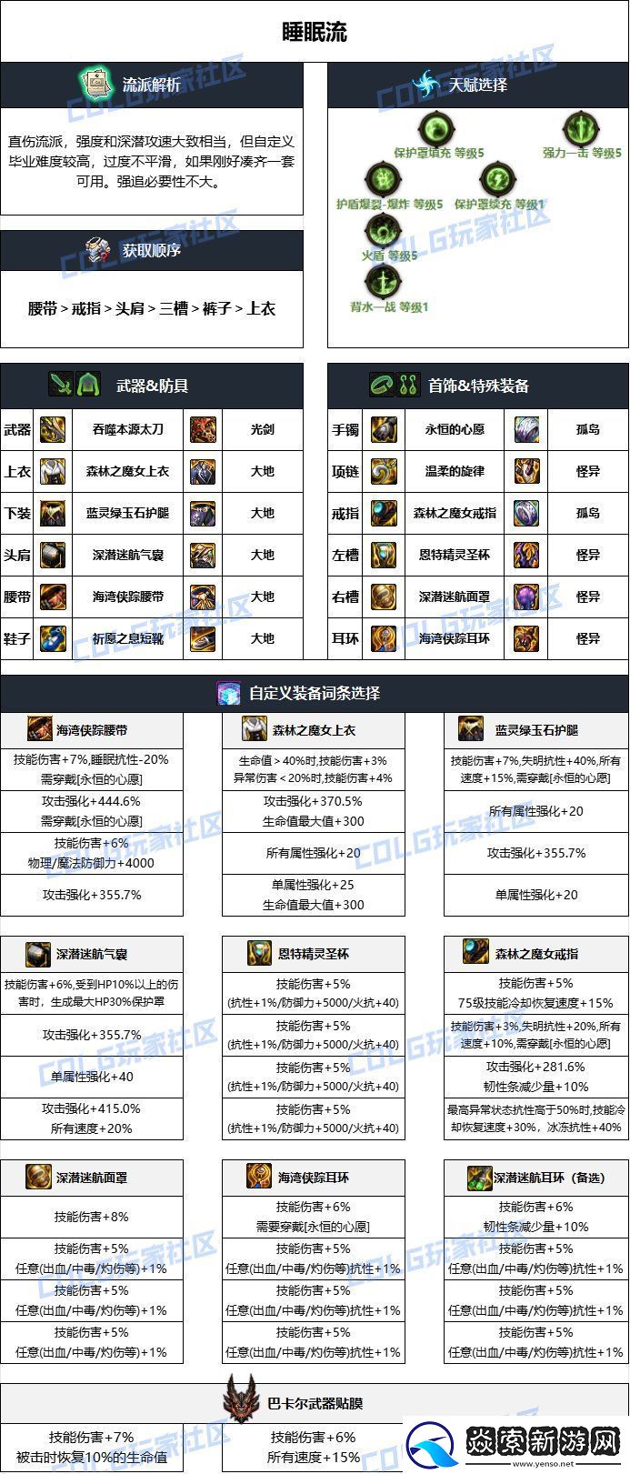 DNF地下城与勇士雾神妮版本剑影贴膜选择图文推荐