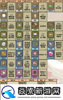 牧羊人之心炼金配方