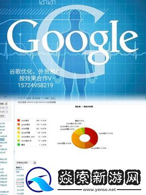 国外搜索引擎大揭秘