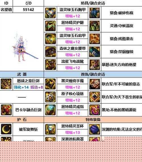 剑与家园莱奥装备如何搭配与选择