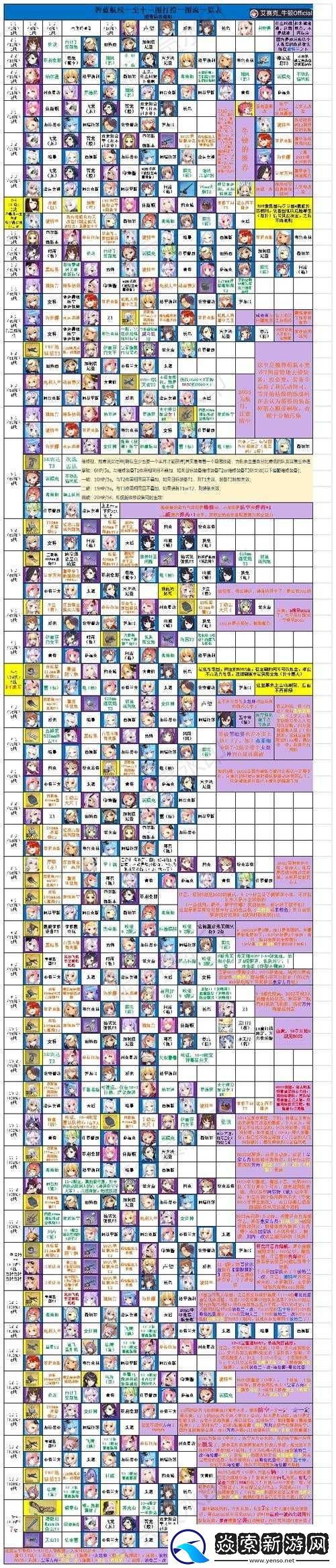 碧蓝航线SP2打捞表揭秘