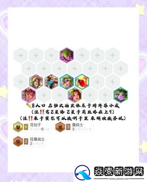 河洛群侠传中如何选择最佳队友