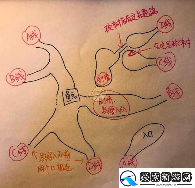 古剑奇谭3湖水岸迷宫迷阵如何突破